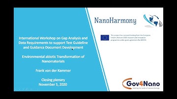 Environmental abiotic Transformation of Nanomaterials