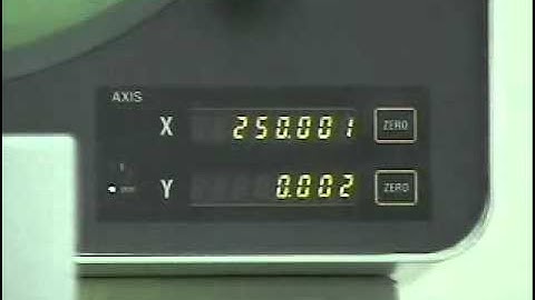 calibration of profile porjector