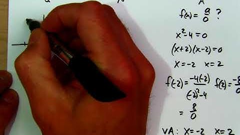 Calculus Jordan Limits 1.5: Infinite limits