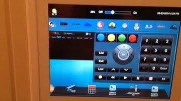 Crestron DGE 2 Smart Graphics