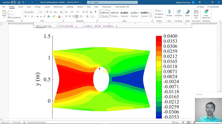 Scatter plot in MATLAB