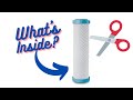 What&#39;s inside a water filter?