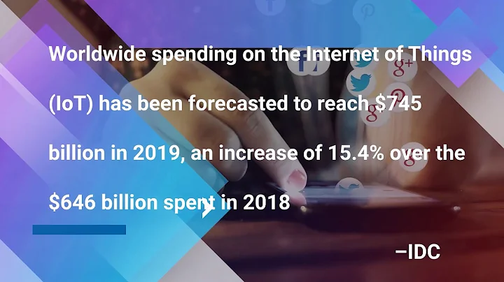 Trends leading Digital Transformation in Manufacturing Industry
