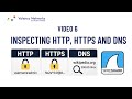 Analyze HTTP, HTTPS, and DNS traffic in Wireshark to uncover risks and security weaknesses