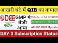 Dee Development IPO | DEE Development IPO GMP Review Allotment | Aasaan Loans IPO | Stock Market Tak
