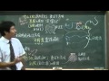 029 中国文明の発生 世界史20話プロジェクト第05話