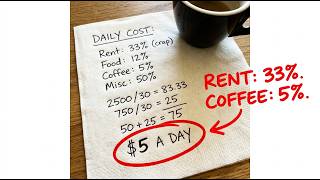 The Napkin Math That Blamed Your Coffee, Not Your Rent