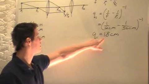 Optics - Two converging lenses