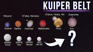 Why Have The Discoveries Of Large Planetary Objects In The Kuiper Belt Suddenly Stopped?