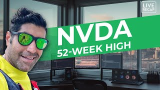 What Trading In 52-W High Mean? | Day Trading Recap