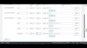 How to make your website hosted on WampServer in EC2 Windows Instance to show