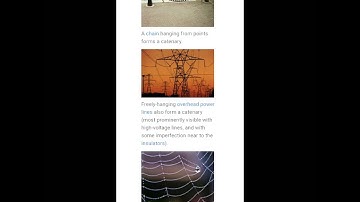 Hanging chain problem _ catenary