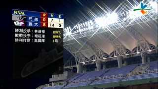 20131005 CPBL 象vs犀牛 賽後講評 W林晨樺(15) L增菘瑋 明天再戰！