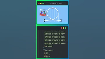 Amazing Roller Coaster Animation With HTML CSS JS 🎢