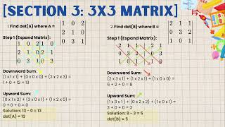 2LINALGEB GRP 4_SECTION_NW301/CS202