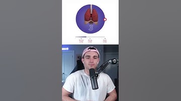 Thumbnail of How long can you hold your breath for?