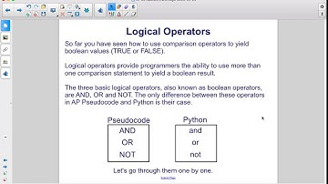 CSP Unit2 Logical Operators