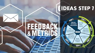 Monitor & Evaluate Interventions - Step 7 in the IDEAS Tool