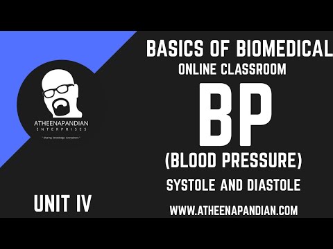Blood pressure - Basics of Biomedical Blood pressure - Basics of Biomedical