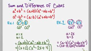8.4 More Factoring