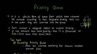 12. Priority Queue.mp4