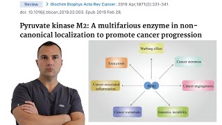 BREAKING Cancer's Energy Source: Pyruvate Kinase
