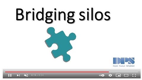 Bridging silos with KARREN