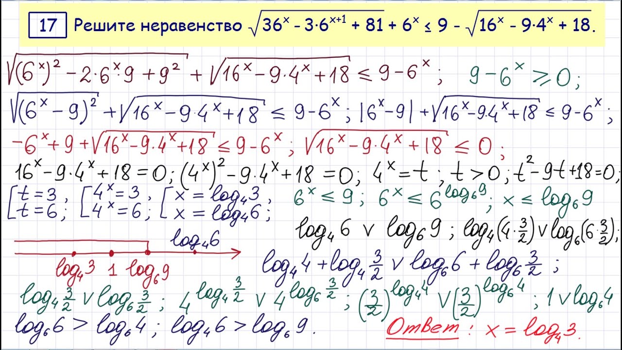 Mathm ru математика егэ. Самая сложная задача ЕГЭ. ЕГЭ математика задания. Задания из профильной математики. Самое сложное неравенство в ЕГЭ.