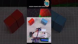 Arduino-based radar system is a smart project that detects your surroundings with sound waves.