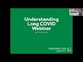 Understanding Long COVID: Managing Client Symptoms &amp; Supporting Recovery - Webinar 18th March 2021