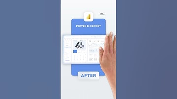 Power BI Report Makeover | Product Category Analysis