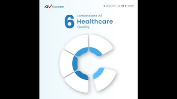 6 Dimensions of Healthcare Quality
