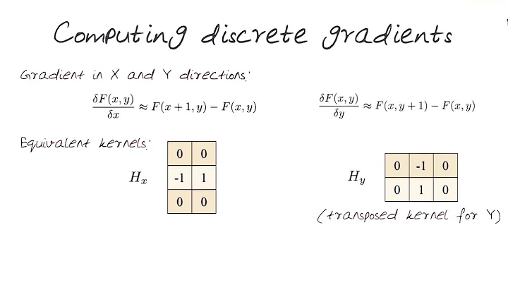 Computing discrete gradients
