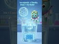 Why Ice Float on water | Bubbly Science