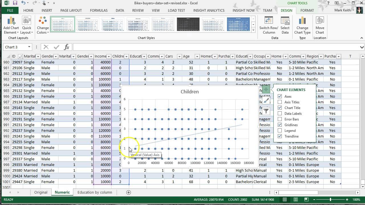 Regression Chart Excel 2013