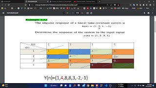 Graphical Computation by Convolution  - Digital Signal Processing (DSP)