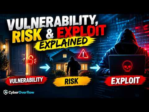 🔓 Vulnerability, Risk & Exploit Explained With ONE Simple Example!