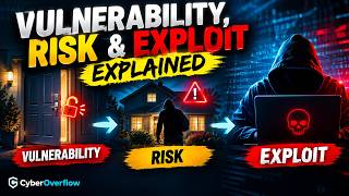 🔓 Vulnerability, Risk & Exploit Explained With ONE Simple Example!