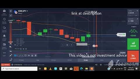 how to predict next candlestick with  bollinger bands binary options strategy-IQ OPTION