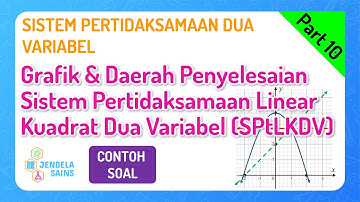 SPtDV • Part 10: Sistem Pertidaksamaan Linear Kuadrat Dua Variabel / SPtLKDV (2)