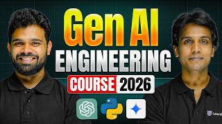 Become an AI Engineer in 2026 | Complete Roadmap + FREE GenAI Course