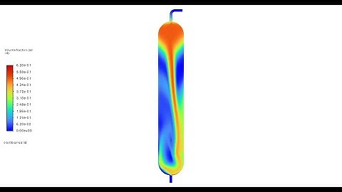Fluidised Bed | Multiphase | Eulerian Approach | Part - 1 | Ansys Fluent #ansys #ansysfluent