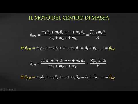 Video: Cos'è la velocità del centro di massa?