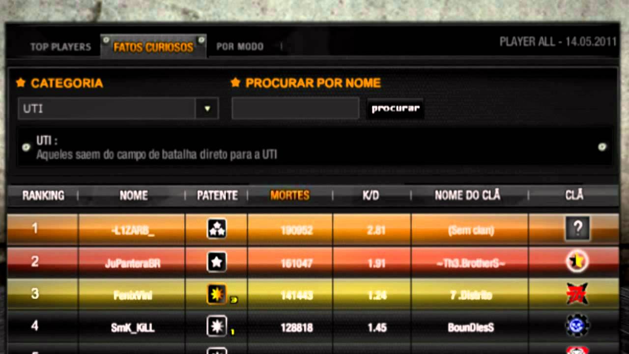 Combat Arms conheça o Ranking YouTube