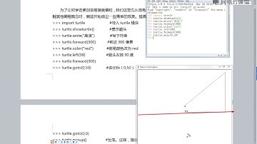 《python人工智能基础第一季》 1·7  海龟绘图坐标系问题，画笔有多种方法