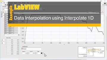 LabVIEW Example: Data Interpolation using Interpolate 1D