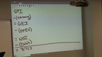 NOI, BTCF, and Property Management Math Homework Review