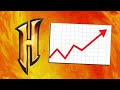 The Rise of Hypixel (2012 - 2020) The History of the Largest Minecraft Server