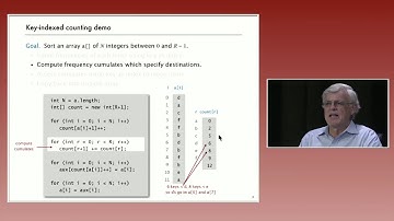 Key-Indexed Counting - Algorithms, Part II