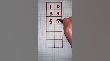 Math puzzle problem | math riddles | Brain test #mathpuzzle #mathriddles #braintest #shorts